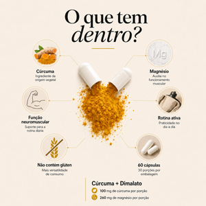 Cúrcuma com Magnésio Dimalato Suplemento para Desinflamar + Força nas Articulações