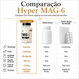 Hyper Mag-6 Magnésio Dimalato Quelato Taurato Malato Energia E Vigor 60 cápsulas Xtr