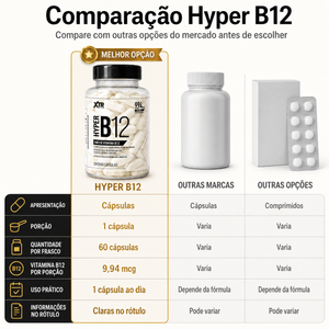 Vitamina B12 Metilcobalamina Hyper B12 Xtr For Life 60