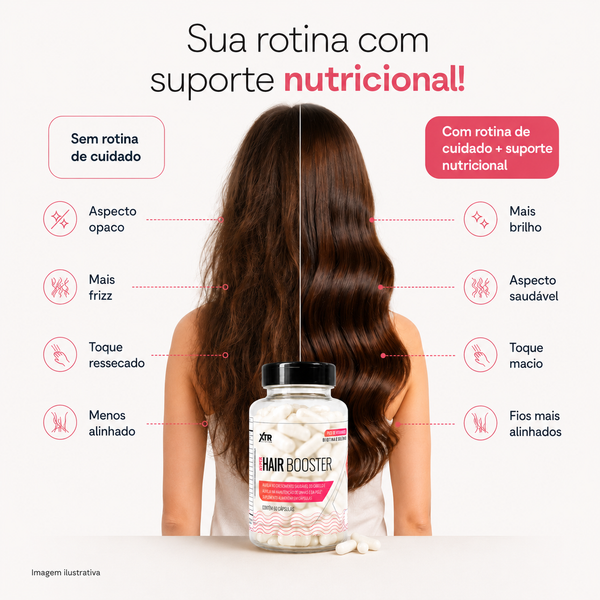 Biotina Suplemento Para Cabelo Pele e Unhas Hair Booster Zinco 60caps