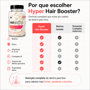 Biotina Suplemento Para Cabelo Pele e Unhas Hair Booster Zinco 60caps
