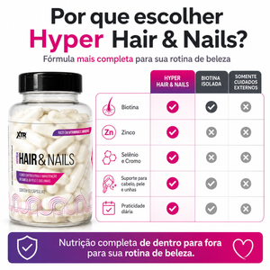 Vitaminas Para Cabelo Pele Unhas Biotina Zinco  Hair Nails 60 Caps