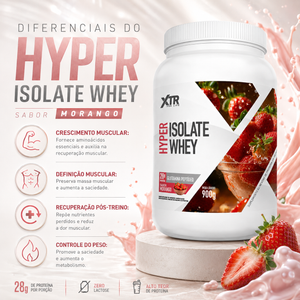 Hyper Isolate Whey XTR For Life