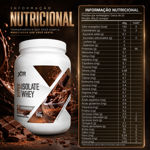 Hyper Isolate Whey XTR For Life