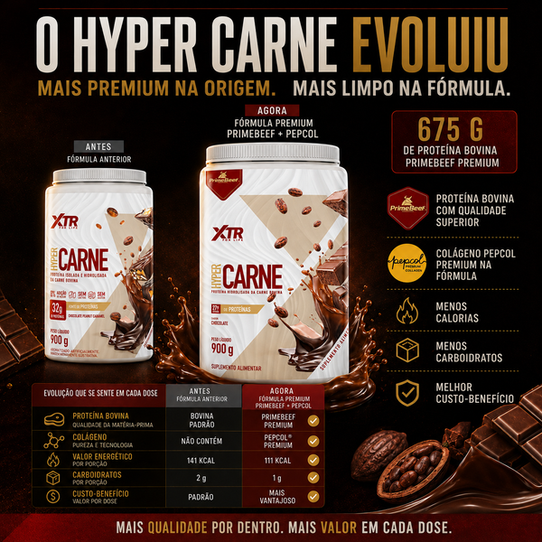 GANHE +32g DE PROTEÍNA RÁPIDA HOJE – HYPER CARNE 900g SEM LACTOSE