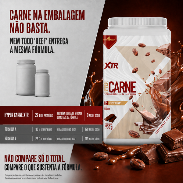 GANHE +32g DE PROTEÍNA RÁPIDA HOJE – HYPER CARNE 900g SEM LACTOSE