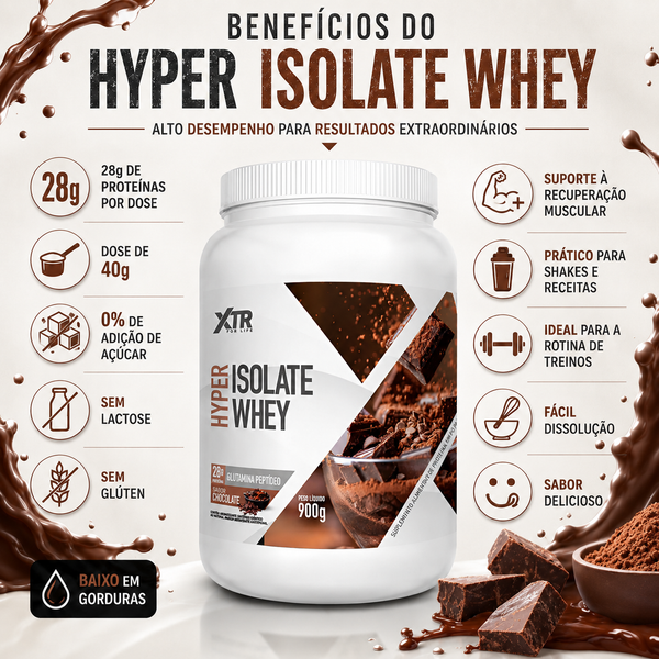 Hyper Isolate Whey XTR For Life