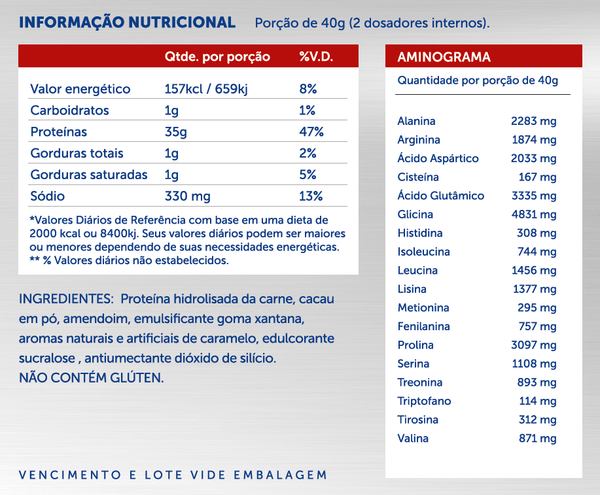Ganhe +35 g de Proteína Rápida Hoje – Hyper Carne 900 g Sem Lactose - Trincou Supplements