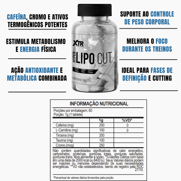 Hyper Lipo Cut XTR 60 Cápsulas Queima De Gordura - Trincou Supplements