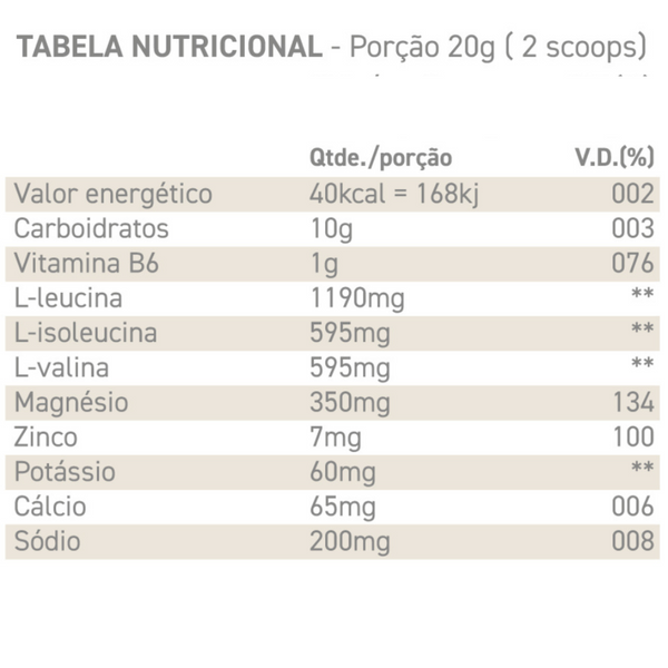 Hyper Endurance Repositor De Energia Efervescente 400g