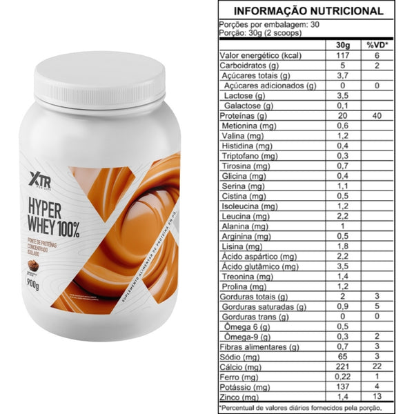 WHEY HYPER WHEY 100% CONCENTRADO ISOLADO POTE