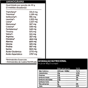 Whey Hyper Pro 500g Xtr Proteína Concentrada
