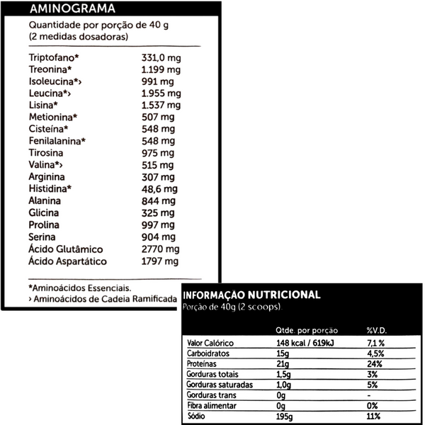 Whey Hyper Pro 500g Xtr Proteína Concentrada